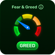 Fear & Greed 15